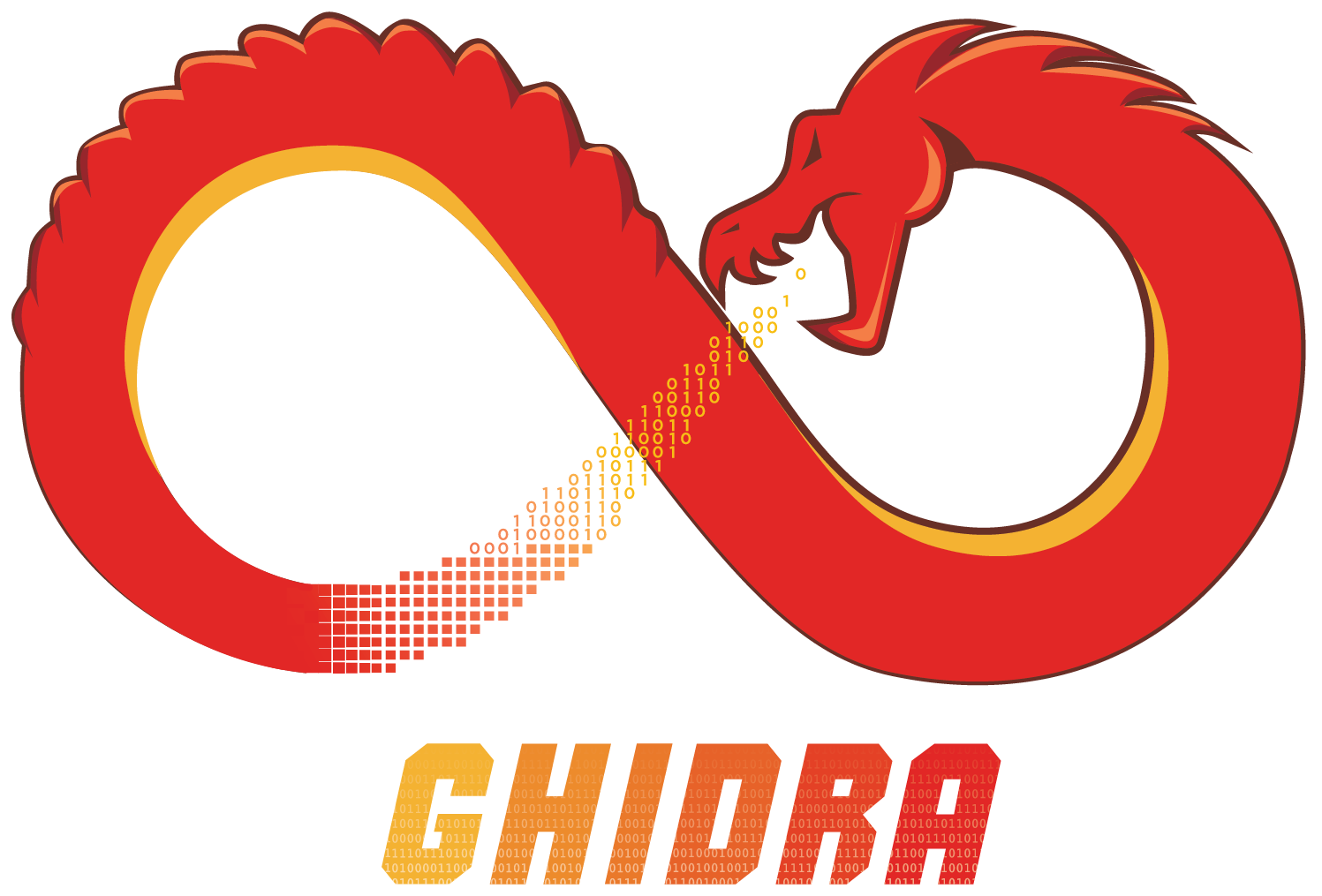 Debuggers 1102: Introductory Ghidra Dbg1102_Intro_Ghidra